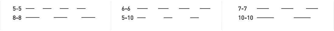 Cut surface illustration