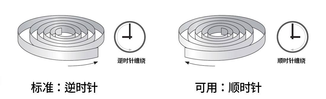 Strip Steel for Saw Blade / Others