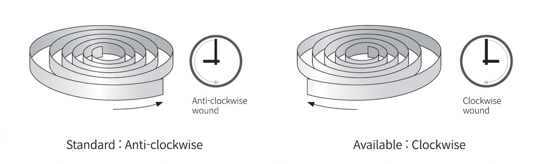 Strip Steel for Saw Blade / Others